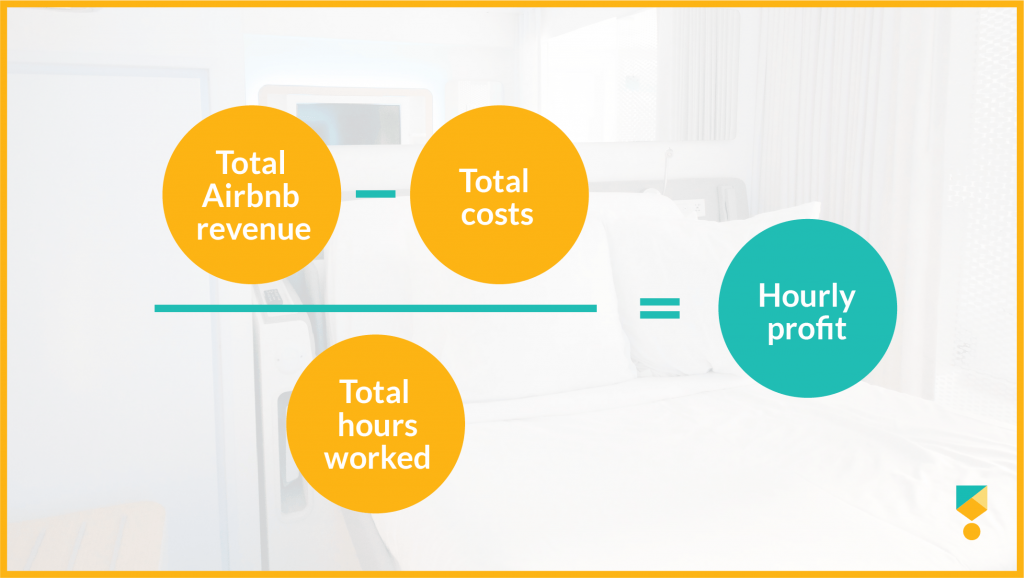 How to Automate Your Airbnb Rental & Increase Efficiency Host Tools