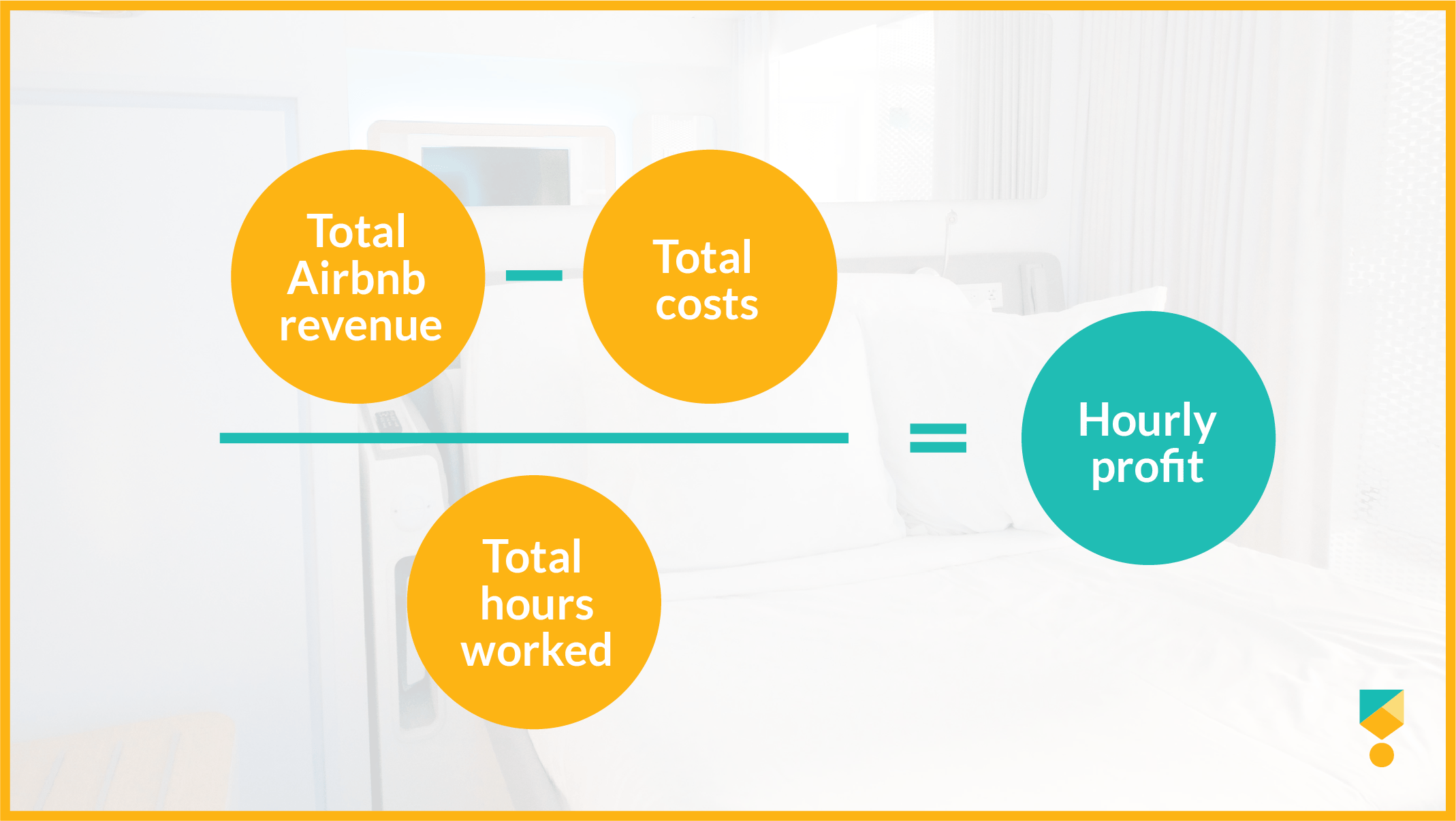 How to Automate Your Airbnb Rental & Increase Efficiency Host Tools