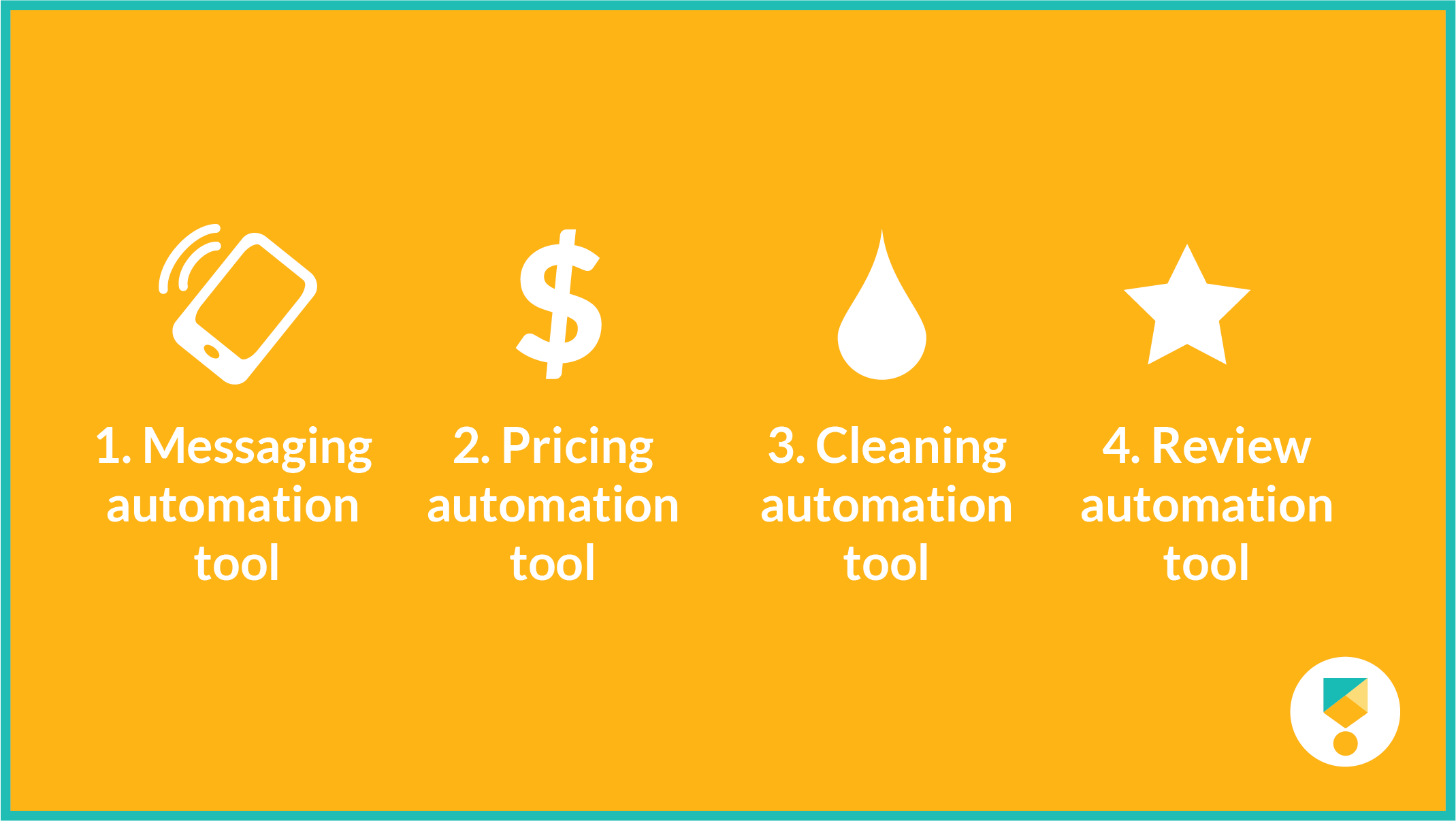 host tools for automating airbnb rental