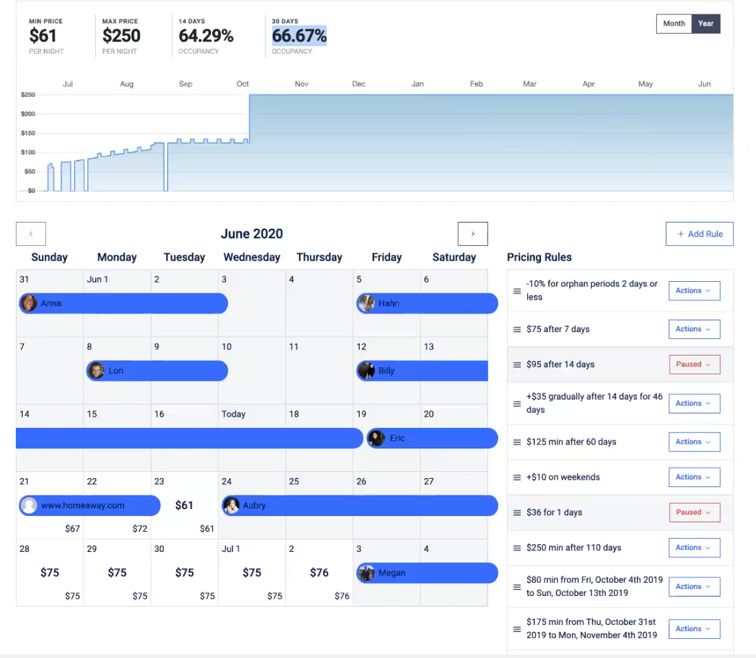 screenshot host tools automated pricing