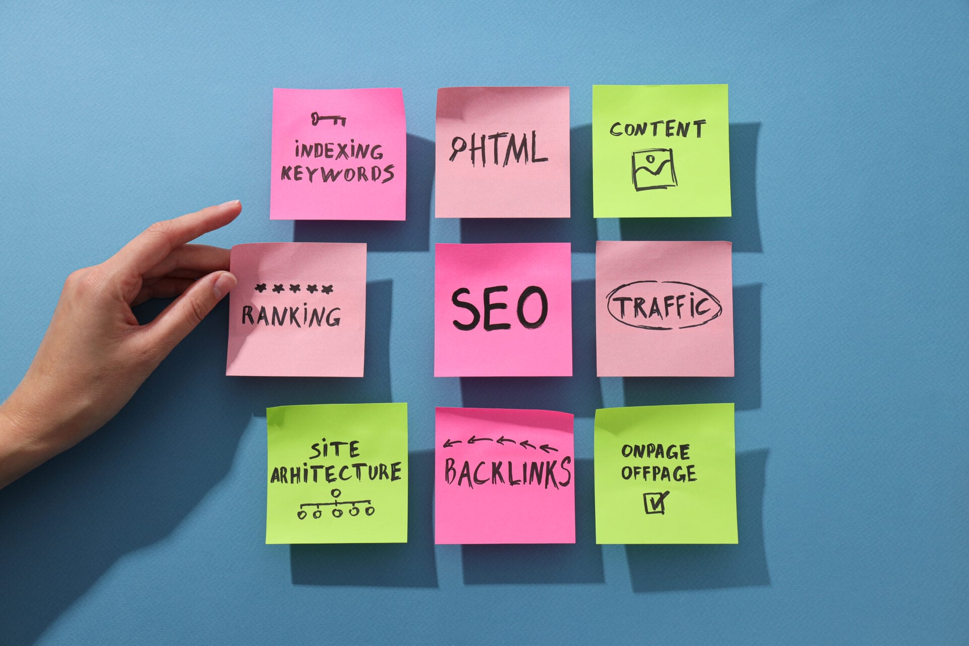 local SEO