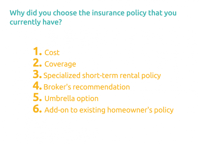 Vacation Rental Insurance for Owners A Complete Guide Host Tools